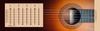 Tabs lesen Gitarre und Banjo