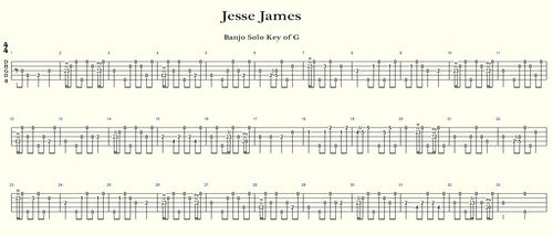 Jesse James Banjo Tabs